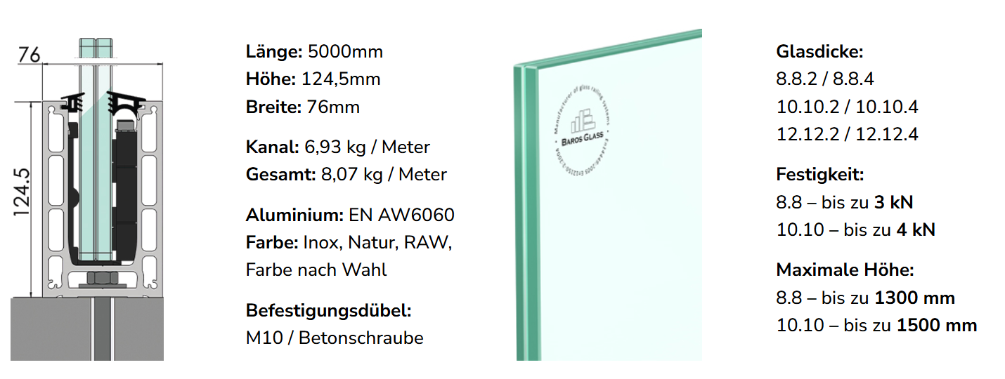 Sicherheitsglas für Treppenhäuser